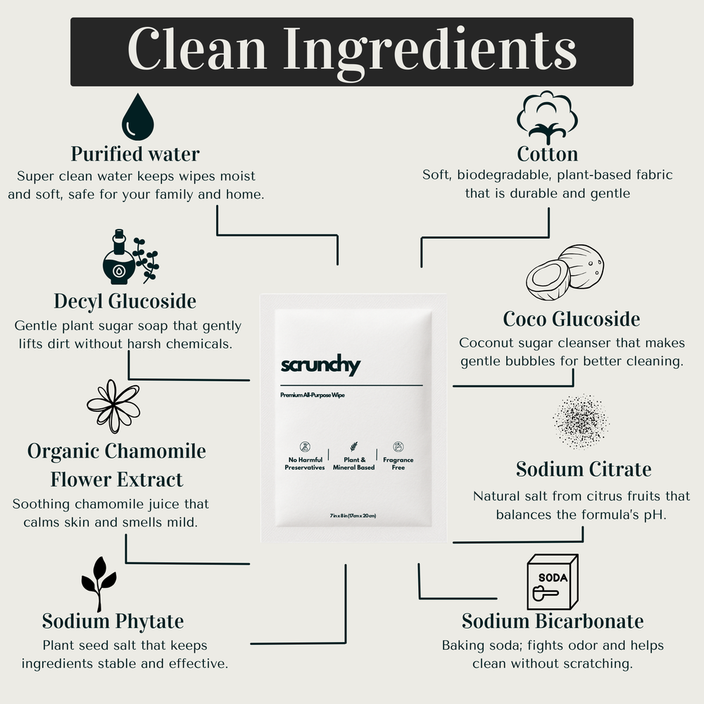 Clean non-toxic ingredients list with Scunchy all-purpose wipes product packaging.