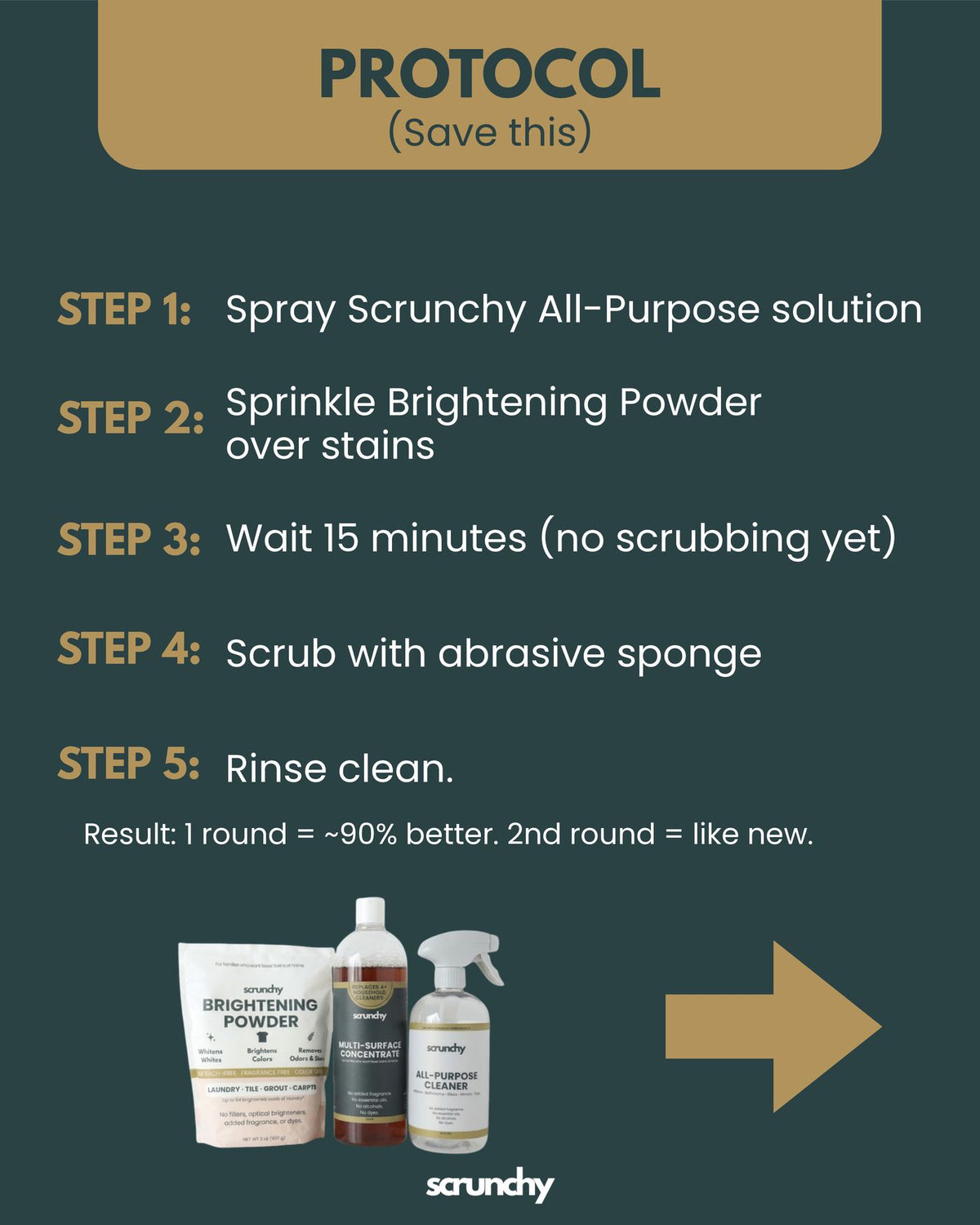 Non-toxic bathtub stain removal slide 3 of 4